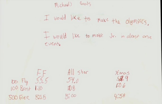 Michael Phelps goal sheet