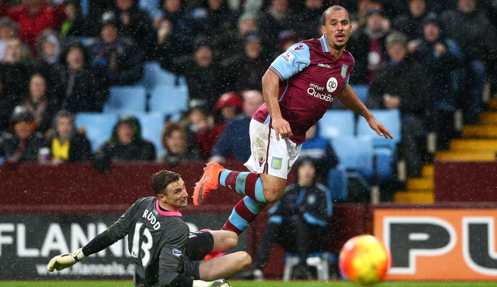 during the Barclays Premier League match between Aston Villa and Norwich City at Villa Park on February 6, 2016 in Birmingham, England.