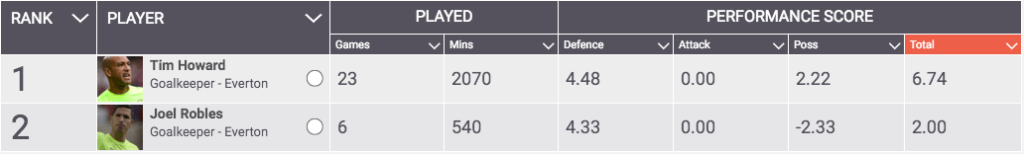 Squawka.com
