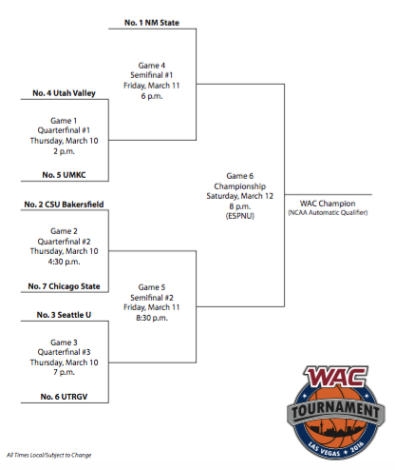 wac2
