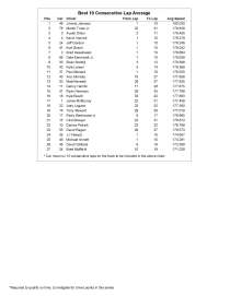 C1527_PRAC2_Page_2