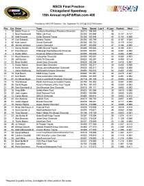 Final cup practice_Page_1