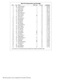 Final cup practice_Page_2
