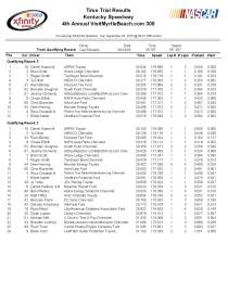 NXS qualifying results kentucky 2_Page_1