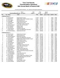 Sprint Cup qualifying Charlotte 2 2015_Page_1