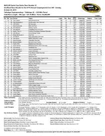Talladega 2 final results