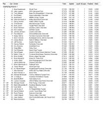 Cup qualifying_Page_2