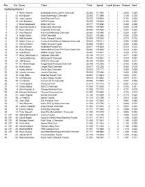 Cup qualifying_Page_2