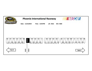 PHX 2 Pit stall assignments
