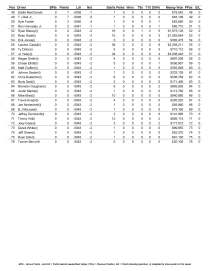points_Page_2
