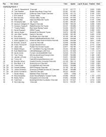 qualifying truck_Page_2