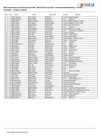Sprint Cup entry