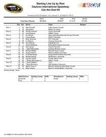 Can-Am Duel 2 lineup