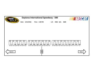 Daytona 500 pit stalls-page-001