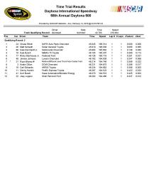 Daytona 500 qualifying post-page-001