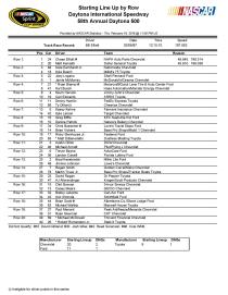Daytona 500 starting grid-page-001
