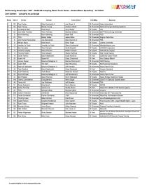 Entry list-page-001