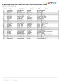 Sprint Unlimited entry list JPG