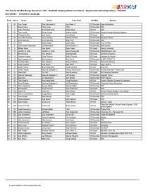 Truck entry list Daytona-page-001