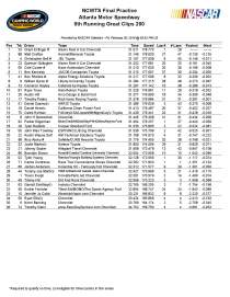Truck final practice ATL_Page_1