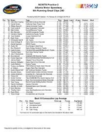 Truck practice 2 of 3 ATl