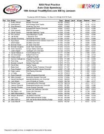 Final practice-page-001