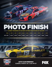 PhotoFinishes