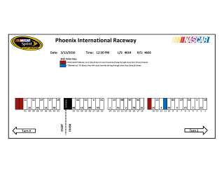 PIR Cup Pit Stall assignments