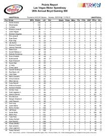 Point standings-page-001