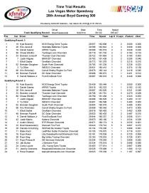 Qualifying results-page-001
