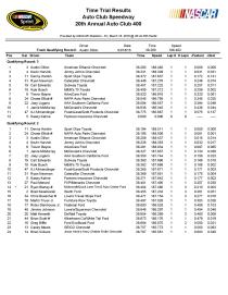 qualifying results-page-001