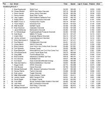 qualifying results-page-002
