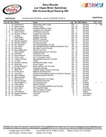 Race results-page-001