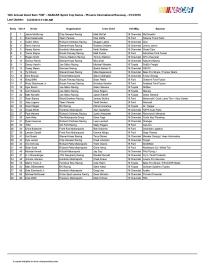 Sprint Cup Entry list-page-001