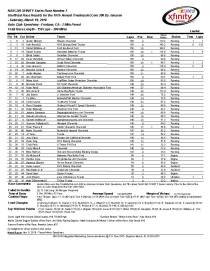 Updated NXS results from fontana
