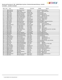 Entry list-page-001 updated
