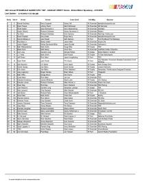 entry list-page-001