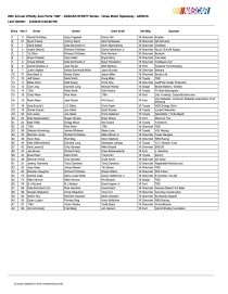 TexasXFINTYentryList