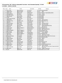 Dover 200 Truck Series entry list