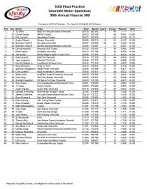 final practice-page-001