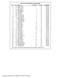 final practice-page-002
