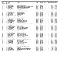 qualifying-page-002