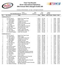 qualifying results-page-001