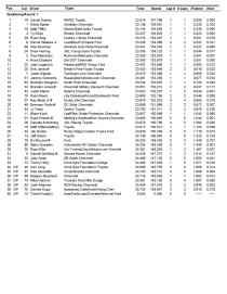 qualifying results-page-002