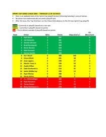 Sprint Cup Chase Grid (12 of 26 Races - Dover)-page-001