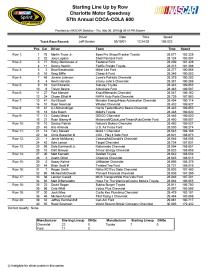 Starting grid-page-001