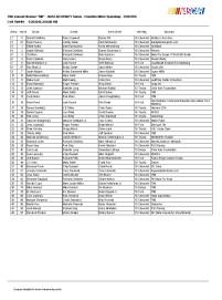 Xfinity entry list Charlotte