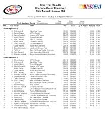 xfinity qualifying clt_Page_1