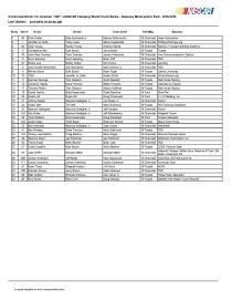 Entry list-page-001