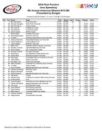 final practice-page-001